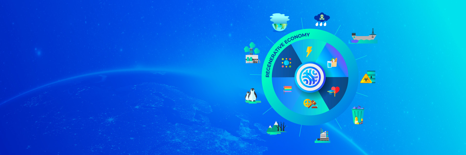 Regenerative Economy