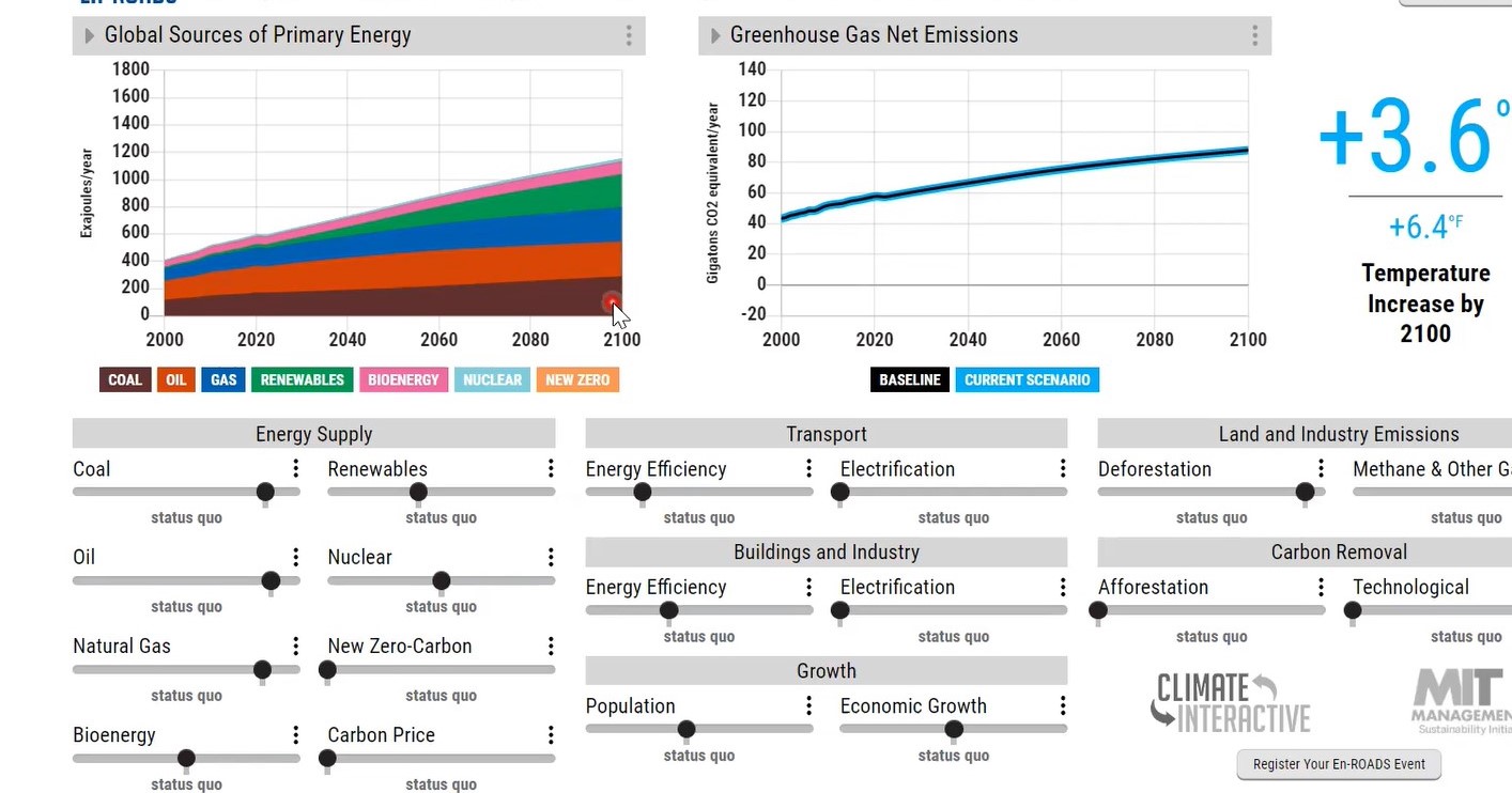 Climate Interactive